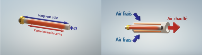 principe-fonctionnement-bougie-allumage